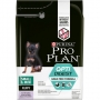 Pro Plan Small Mini Puppy OptiDigest Grain Free для щенков