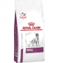 Royal Canin Renal корм для собак