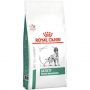 Royal Canin Satiety Weight Management SAT30 для собак сухой